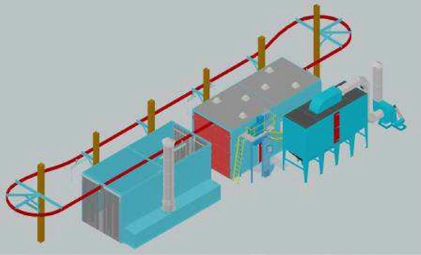 Automatic & manual shot blasting